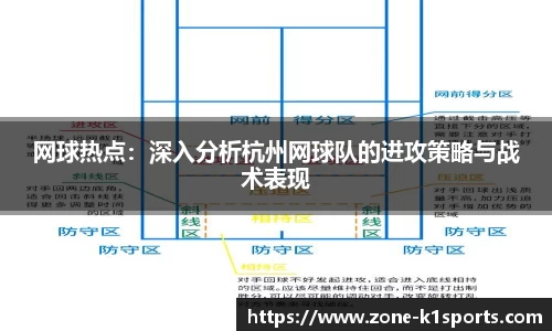 网球热点：深入分析杭州网球队的进攻策略与战术表现
